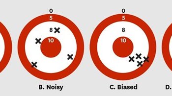 Noise1